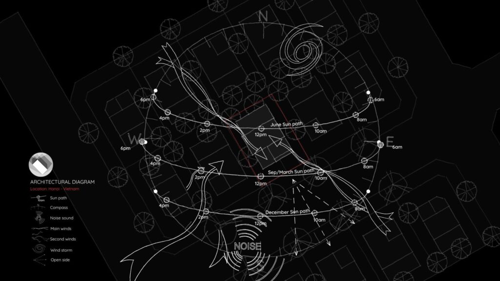architectural diagram (BW)