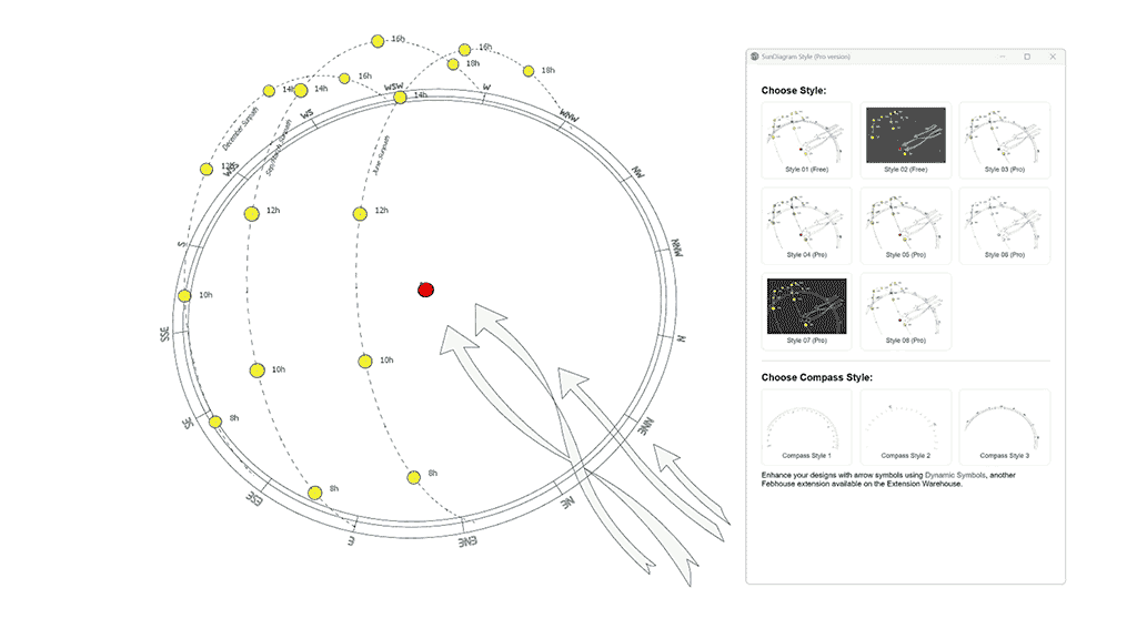 Styles for diagram